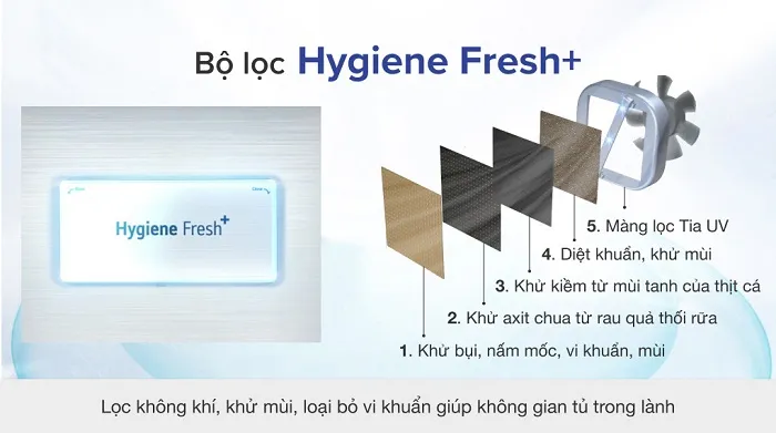 Công nghệ kháng khuẩn Tủ Lạnh LG Inverter 649 Lít Side by Side GR-V257BL